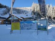 Slope map at the Rittisberg parking lot