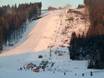 Ski lifts Eastern Germany – Ski lifts Schöneck (Skiwelt)