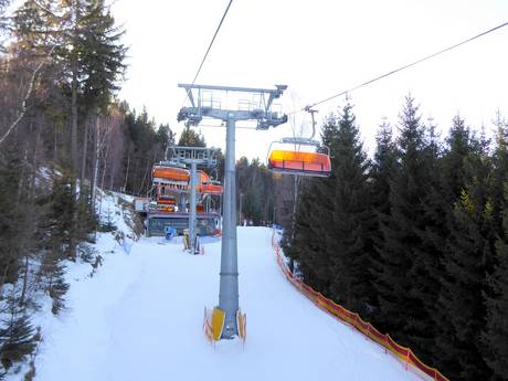 Polish Sudetes: best ski lifts – Lifts/cable cars Biały Jar – Karpacz