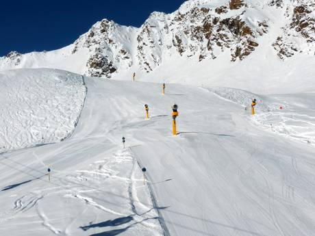Snow reliability Imst (District) – Snow reliability Sölden