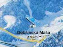 Ski resort Dobšinská Maša