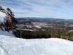 Ski resorts for advanced skiers and freeriding Republika Srpska – Advanced skiers, freeriders Ravna Planina