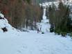 Ski lifts Rofan Mountains – Ski lifts Kramsach
