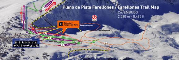 Farellones