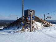 Signage at the highest point in the ski area