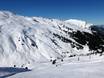 Epic Pass: size of the ski resorts – Size Silvretta Montafon