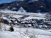 SuperSkiCard: accommodation offering at the ski resorts – Accommodation offering Wildkogel – Neukirchen/Bramberg
