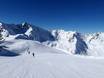 Slope offering Paznaun-Ischgl – Slope offering Kappl