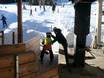 Upper Bavaria (Oberbayern): Ski resort friendliness – Friendliness Steckenberg – Unterammergau
