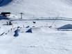 Snow parks Pyrenees – Snow park Saint-Lary-Soulan