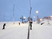 Perherinne 2 - J-bar