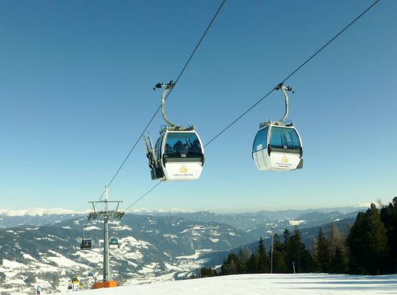Kreischbergbahn II