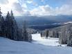 Slope offering East Kootenay – Slope offering Fairmont Hot Springs
