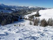Ski route Schwarzreiter