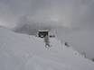 Stubai: size of the ski resorts – Size Elfer – Neustift