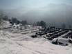 3TälerPass: access to ski resorts and parking at ski resorts – Access, Parking Laterns – Gapfohl