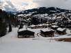 Pays du Mont Blanc: accommodation offering at the ski resorts – Accommodation offering Megève/Saint-Gervais
