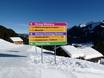 Kleinwalsertal: orientation within ski resorts – Orientation Walmendingerhorn/Heuberg – Mittelberg/Hirschegg