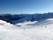 Slope offering Central Pyrenees/Hautes-Pyrénées – Slope offering Peyragudes