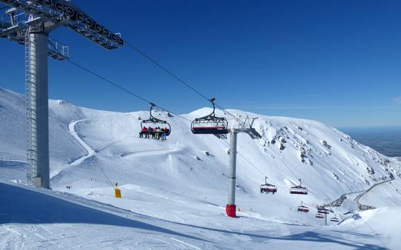 Canterbury: Test reports from ski resorts – Test report Mt. Hutt