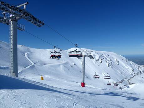 South Island: Test reports from ski resorts – Test report Mt. Hutt