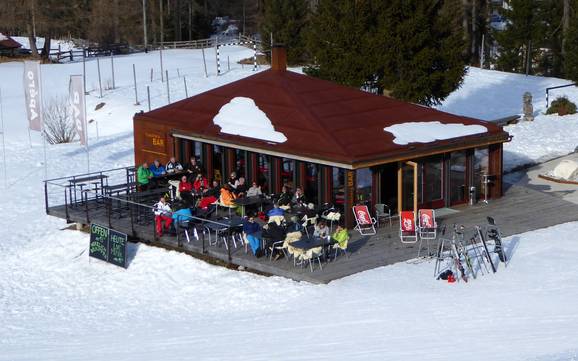 Après-ski Viamala – Après-ski Splügen – Tambo