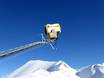 Snow reliability Eastern Switzerland – Snow reliability Arosa Lenzerheide