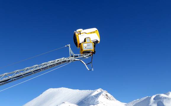 Snow reliability Arosa – Snow reliability Arosa Lenzerheide