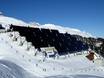 Disentis Sedrun: environmental friendliness of the ski resorts – Environmental friendliness Disentis