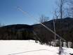 Snow reliability Mid-Atlantic States – Snow reliability Whiteface – Lake Placid