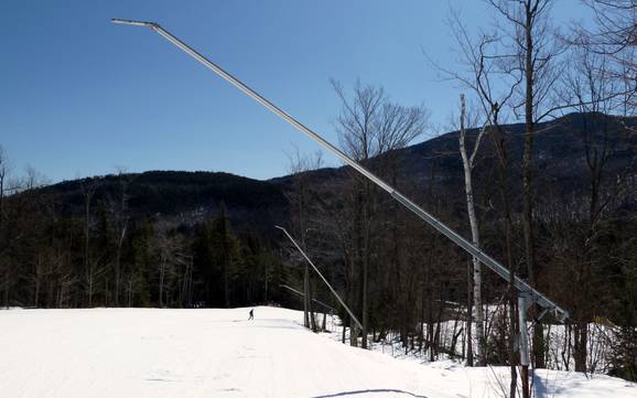 Snow reliability New York – Snow reliability Whiteface – Lake Placid