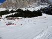 Ski resorts for beginners in the Reutte District – Beginners Ehrwalder Alm – Ehrwald