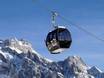 Ski lifts Ski amadé – Ski lifts Hochkönig – Maria Alm/Dienten/Mühlbach