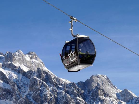 Gabühelbahn