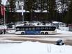Dalarna County: environmental friendliness of the ski resorts – Environmental friendliness Lindvallen/Högfjället (Sälen)