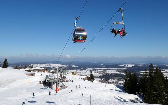 Skiing in Nesselwang