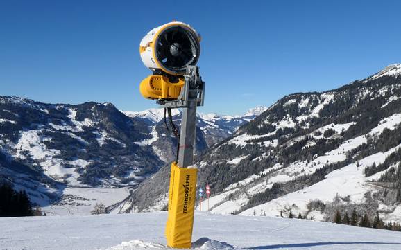 Snow reliability Grossarltal – Snow reliability Dorfgastein/Großarltal