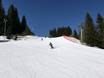 Slope offering Bulgaria – Slope offering Vitosha/Aleko – Sofia