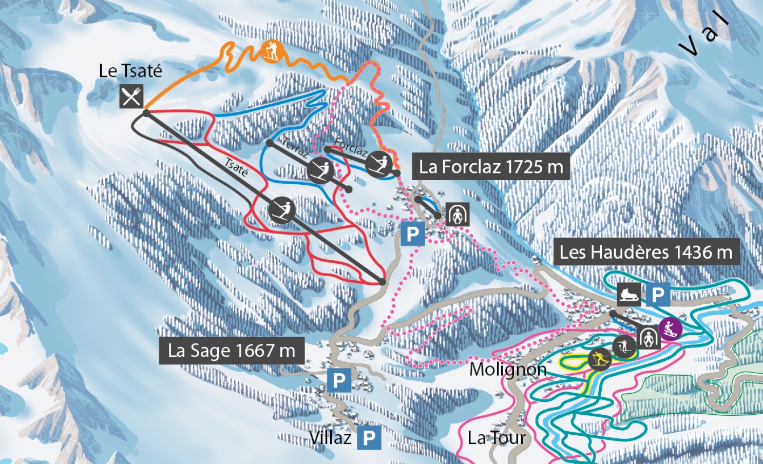 Ski resort La Forclaz