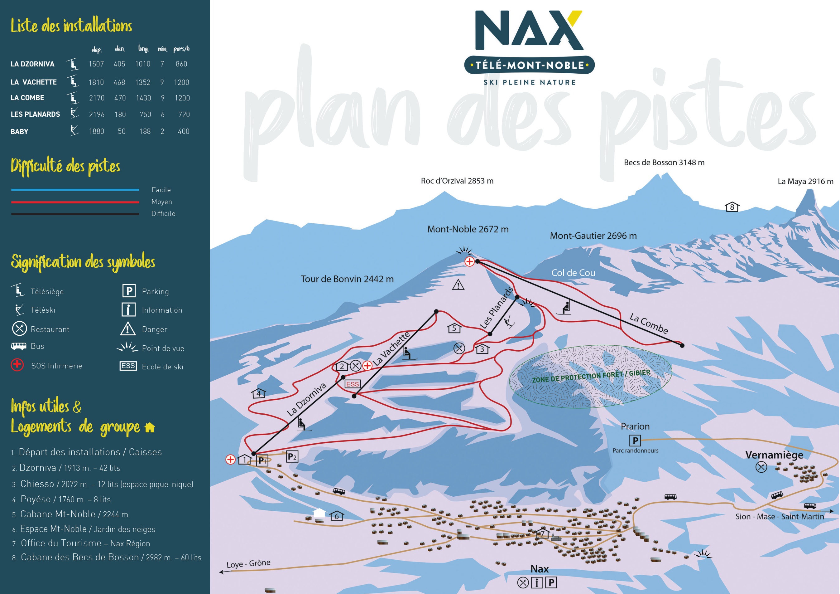 Ski resort Nax – Mont-Noble