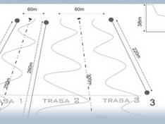 Trail map Kartasiówka – Ruś