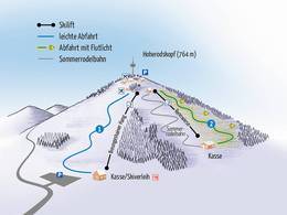 Ski resort Hoherodskopf – Breungeshainer Hang/Rennwiese