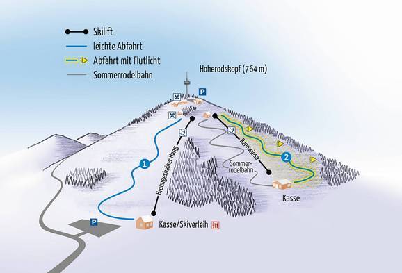 Hoherodskopf