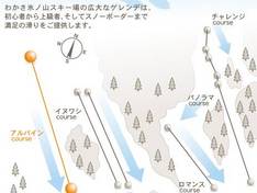 Trail map Wakasa Hyonosen