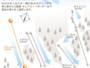 Trail map Wakasa Hyonosen