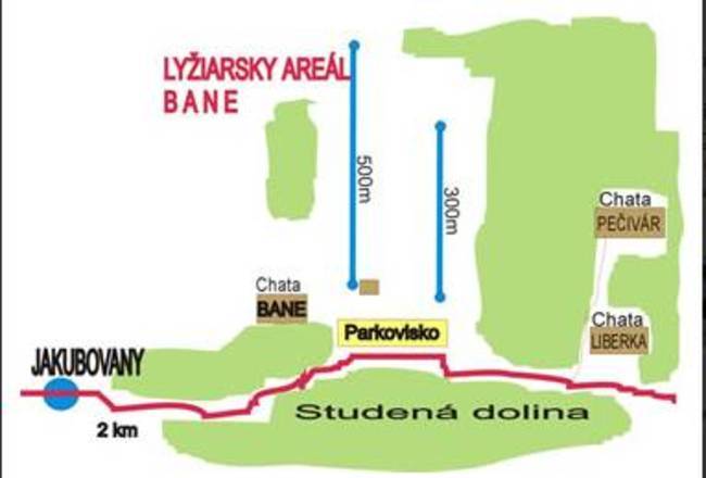 Jakubovany/Bane