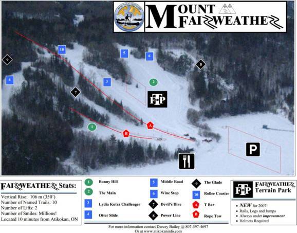 Mount Fairweather
