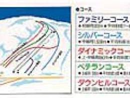 Ski resort Minami Furano