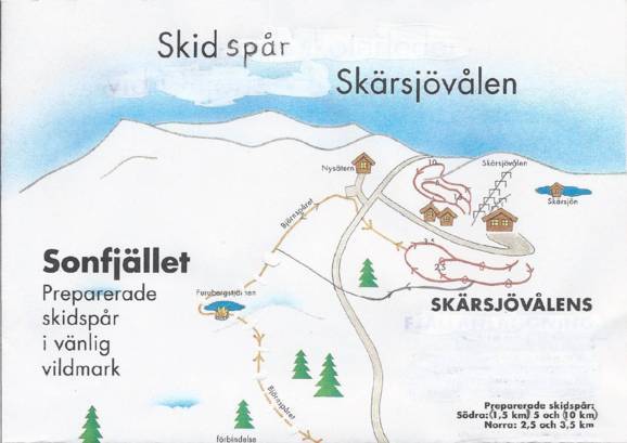 Skärsjövålen