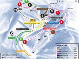 Ski resort Kawaba